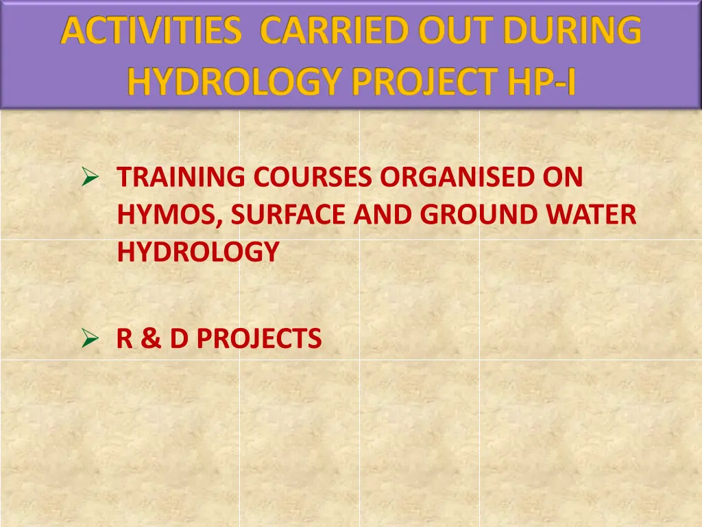 activities carried out during hydrology project