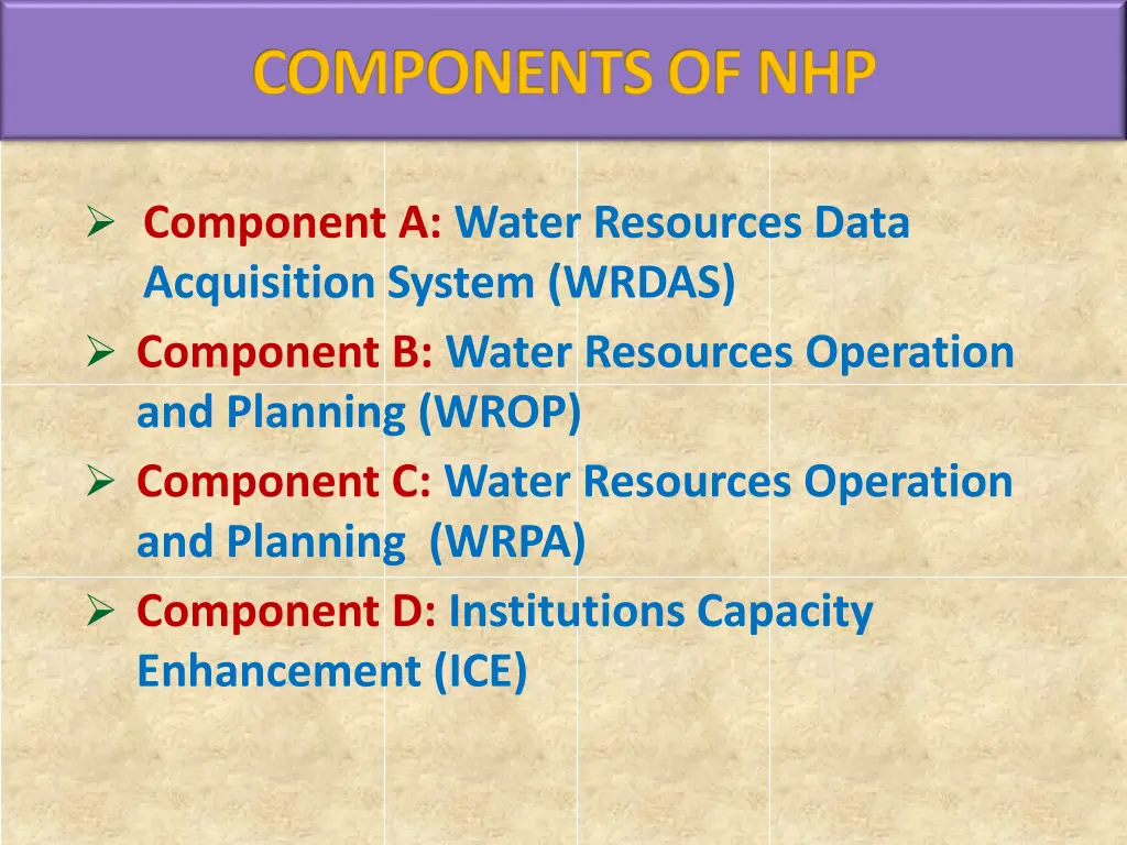components of nhp