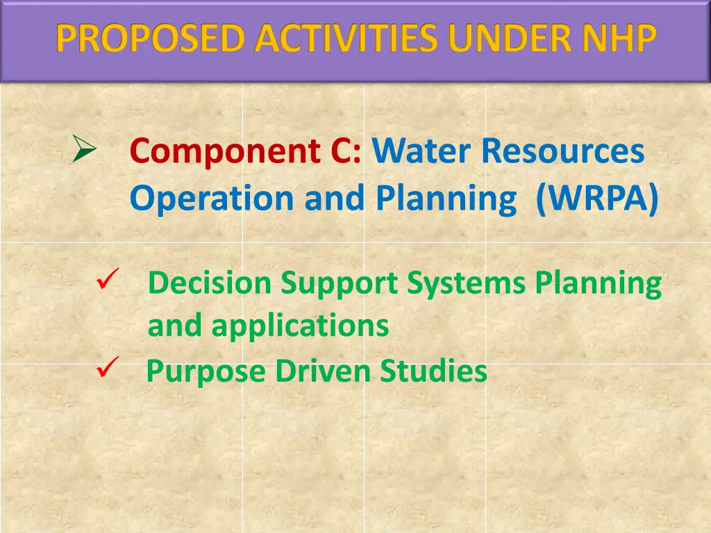 proposed activities under nhp 1