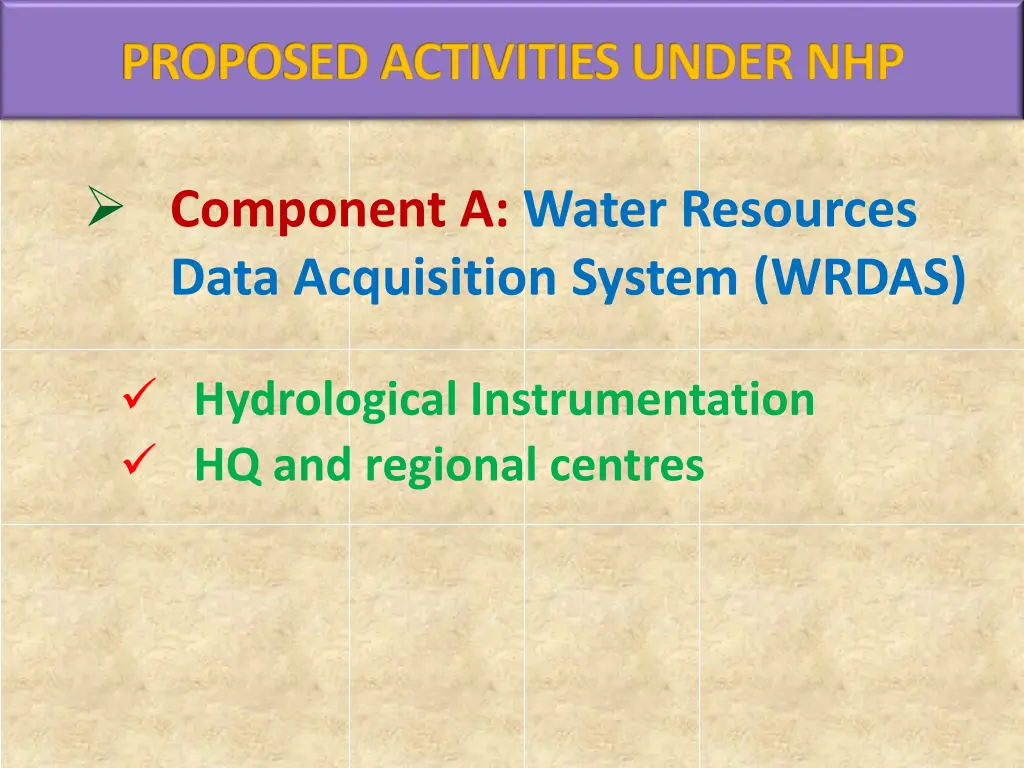 proposed activities under nhp