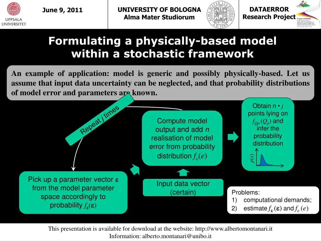 dataerror research project 19