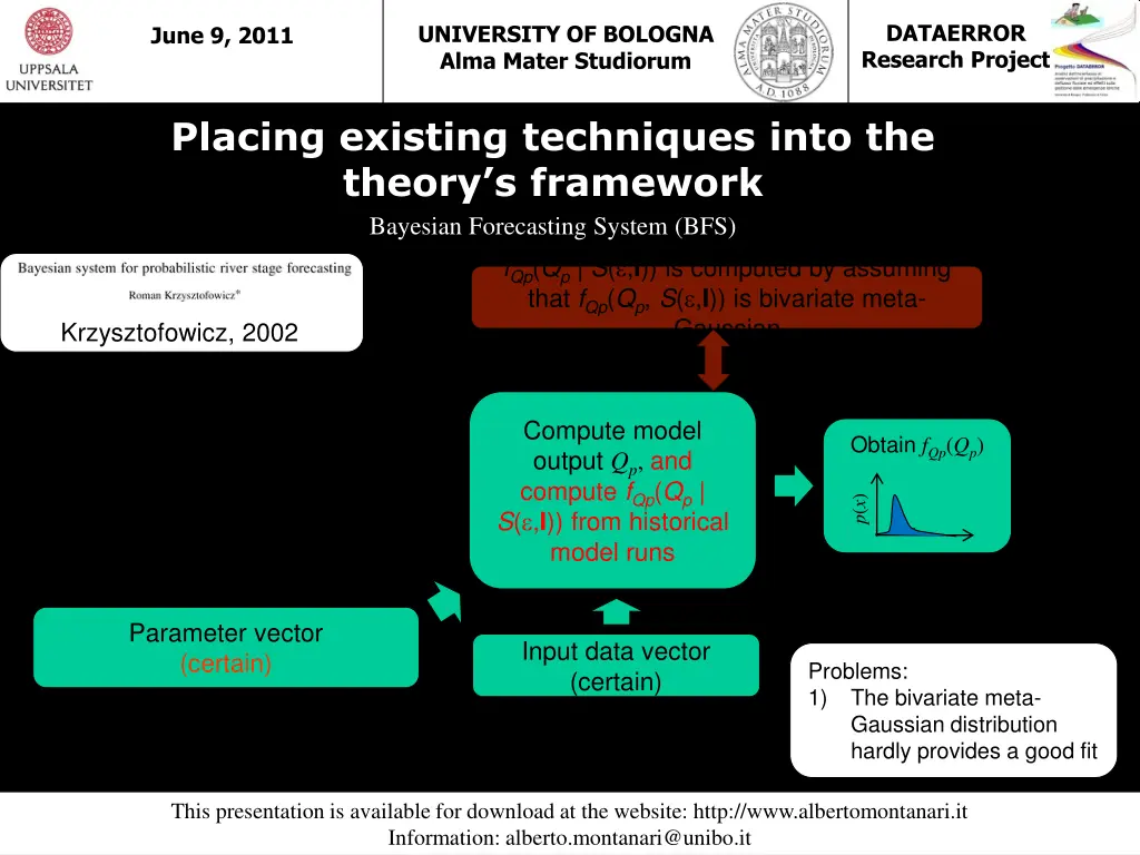 dataerror research project 23