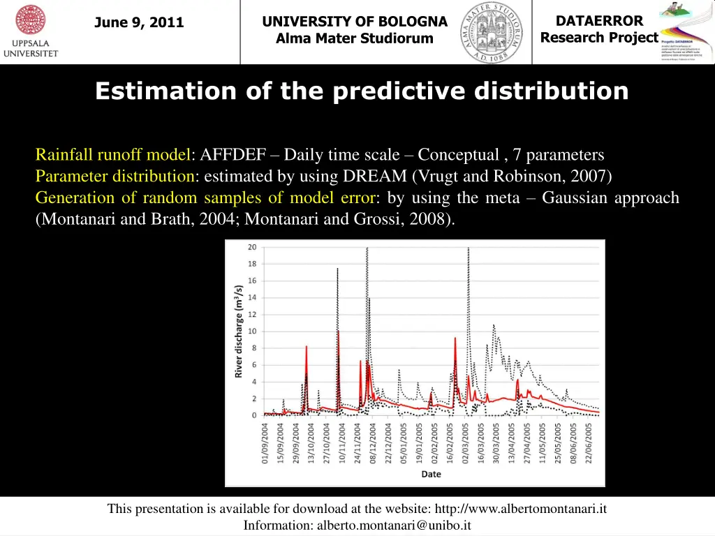 dataerror research project 27