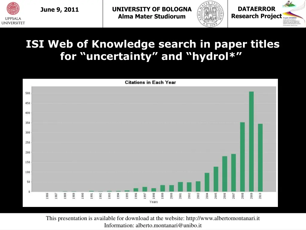 dataerror research project 3