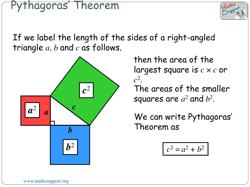 pythagoras theorem 1
