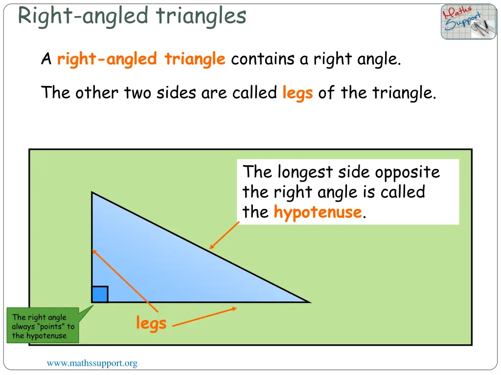 right angled triangles