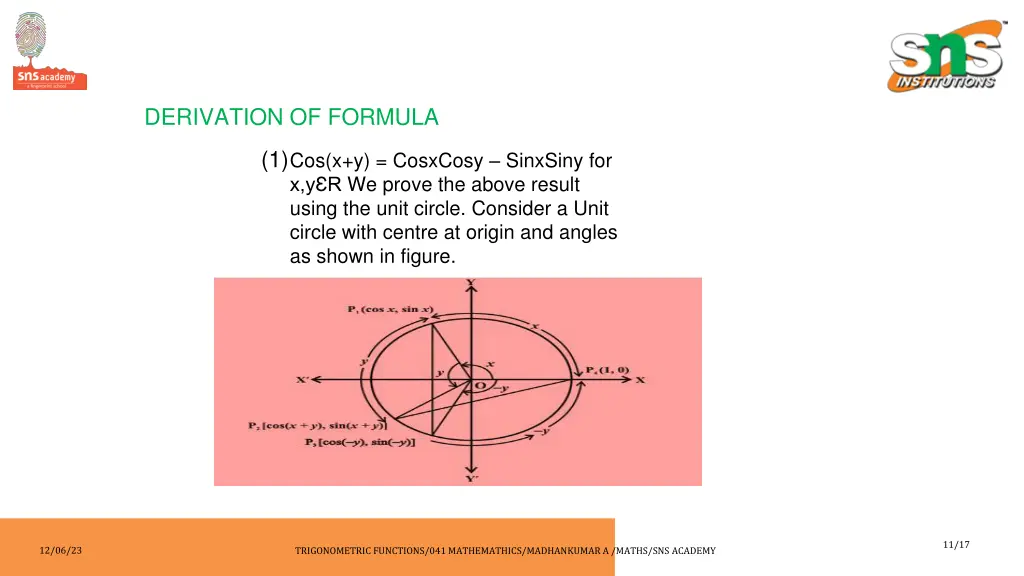 derivation of formula
