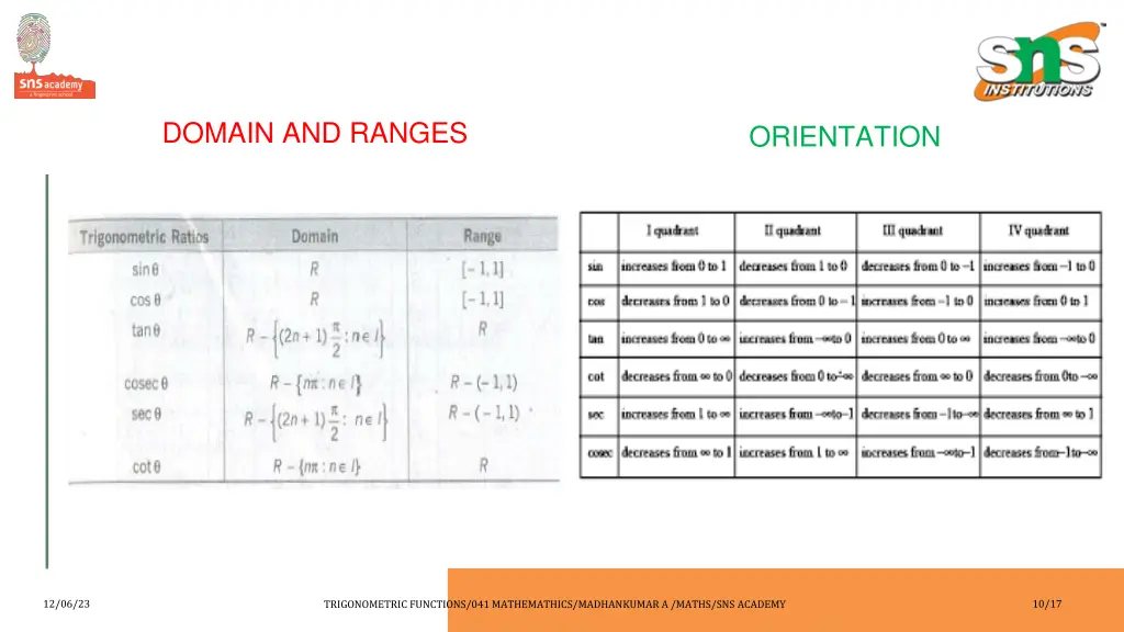 domain and ranges