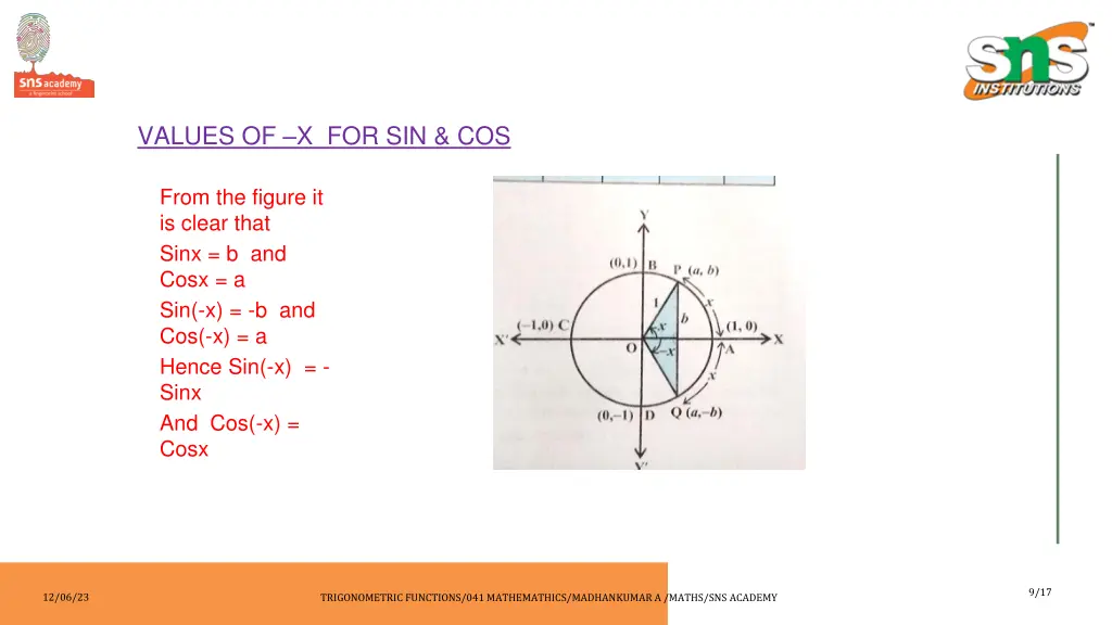 values of x for sin cos