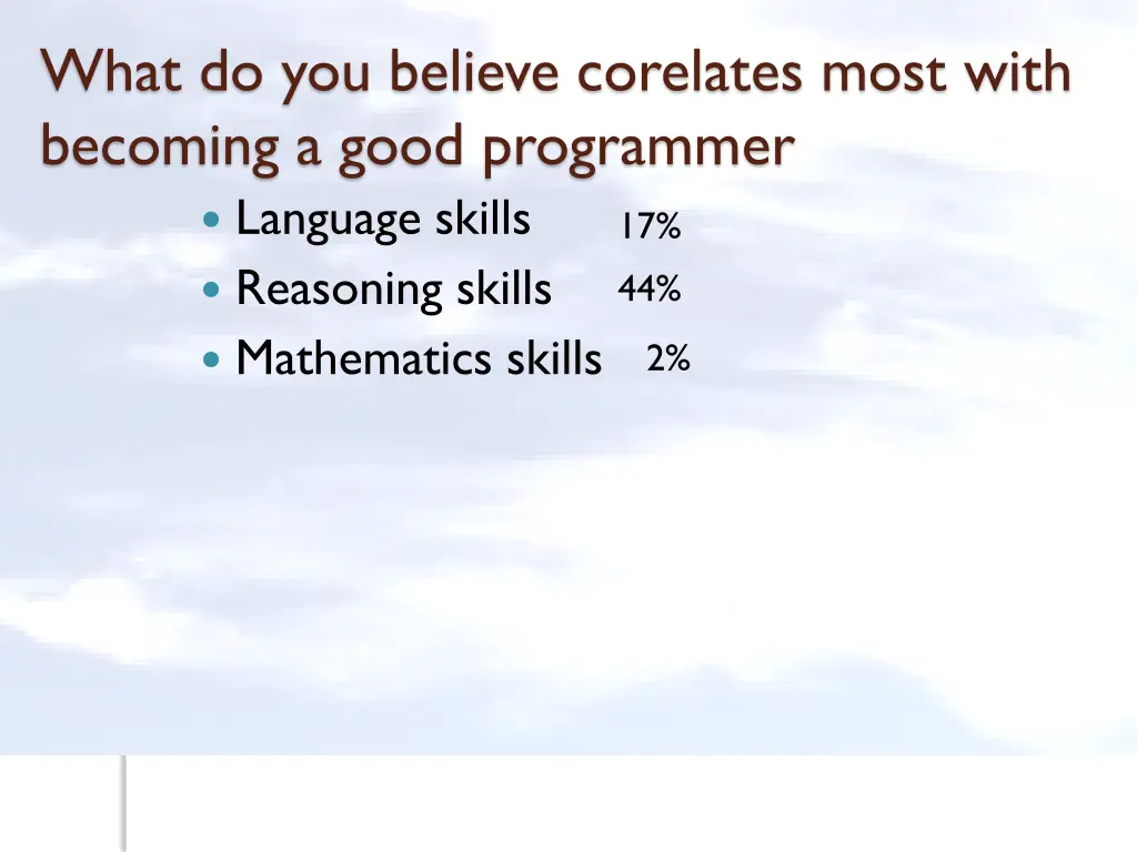 what do you believe corelates most with becoming