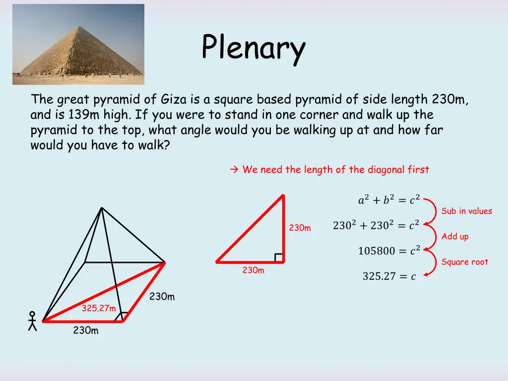 plenary