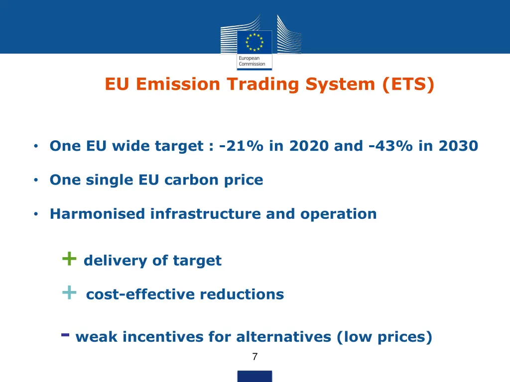 eu emission trading system ets