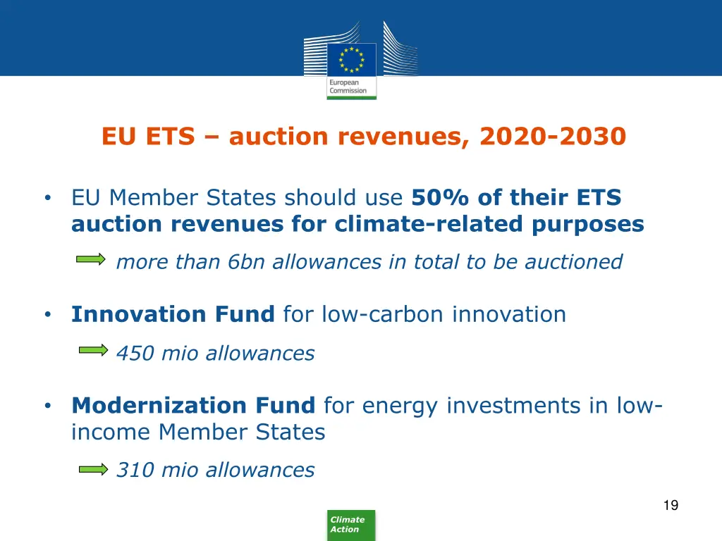 eu ets auction revenues 2020 2030