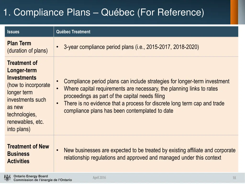 1 compliance plans qu bec for reference 1