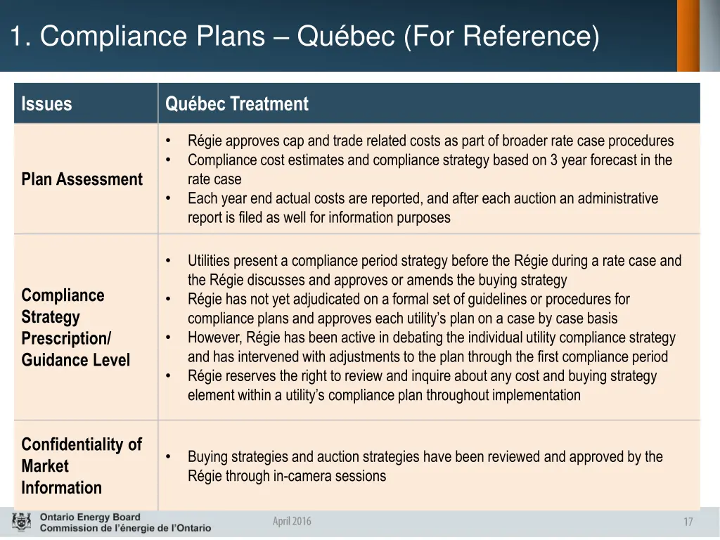 1 compliance plans qu bec for reference