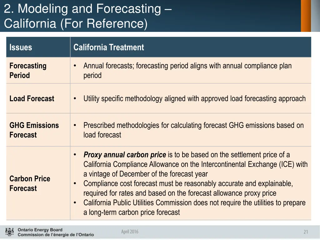 2 modeling and forecasting california