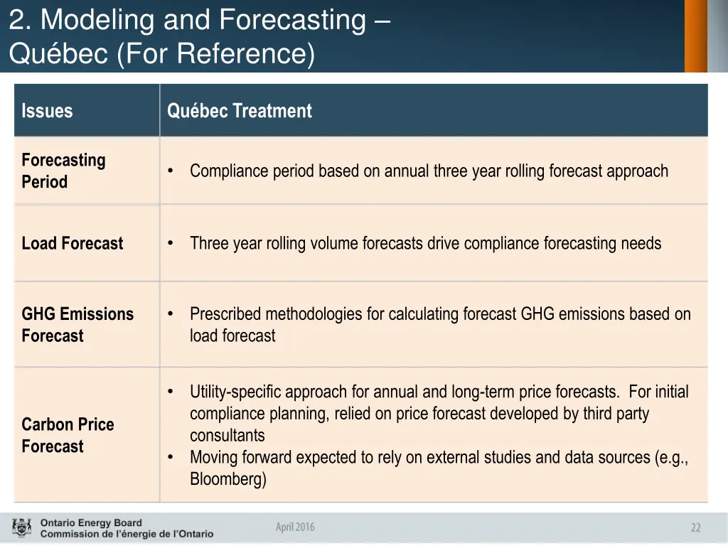 2 modeling and forecasting qu bec for reference