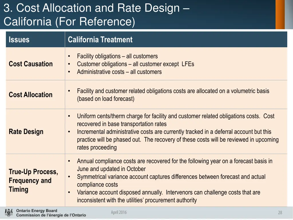 3 cost allocation and rate design california