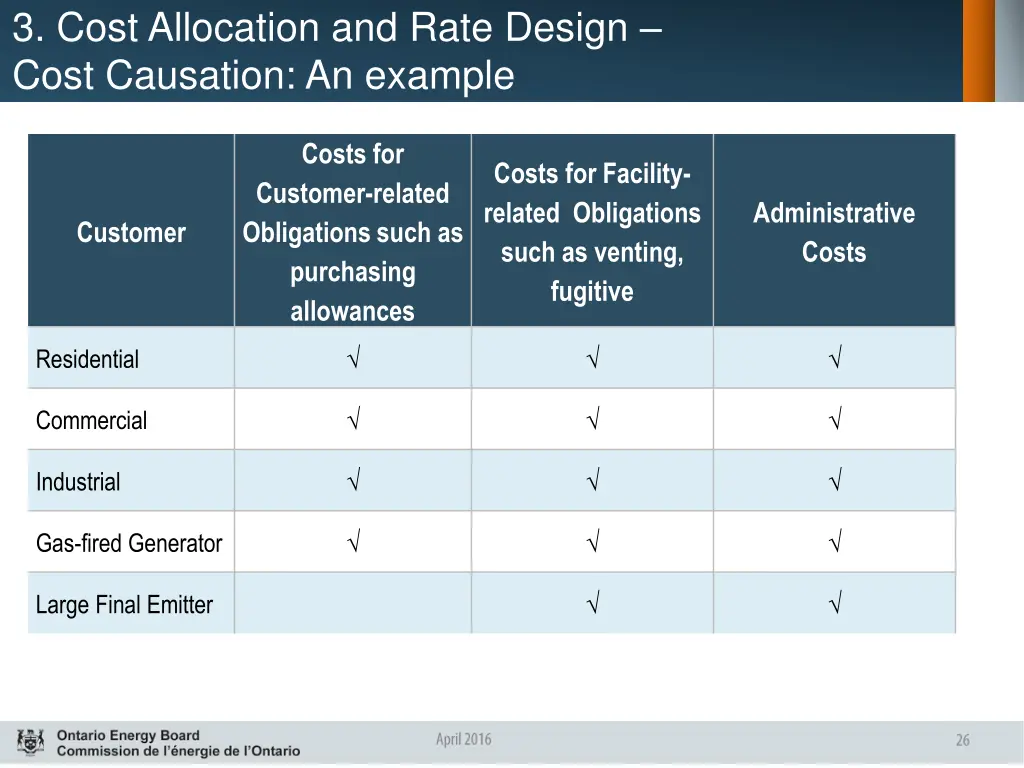 3 cost allocation and rate design cost causation