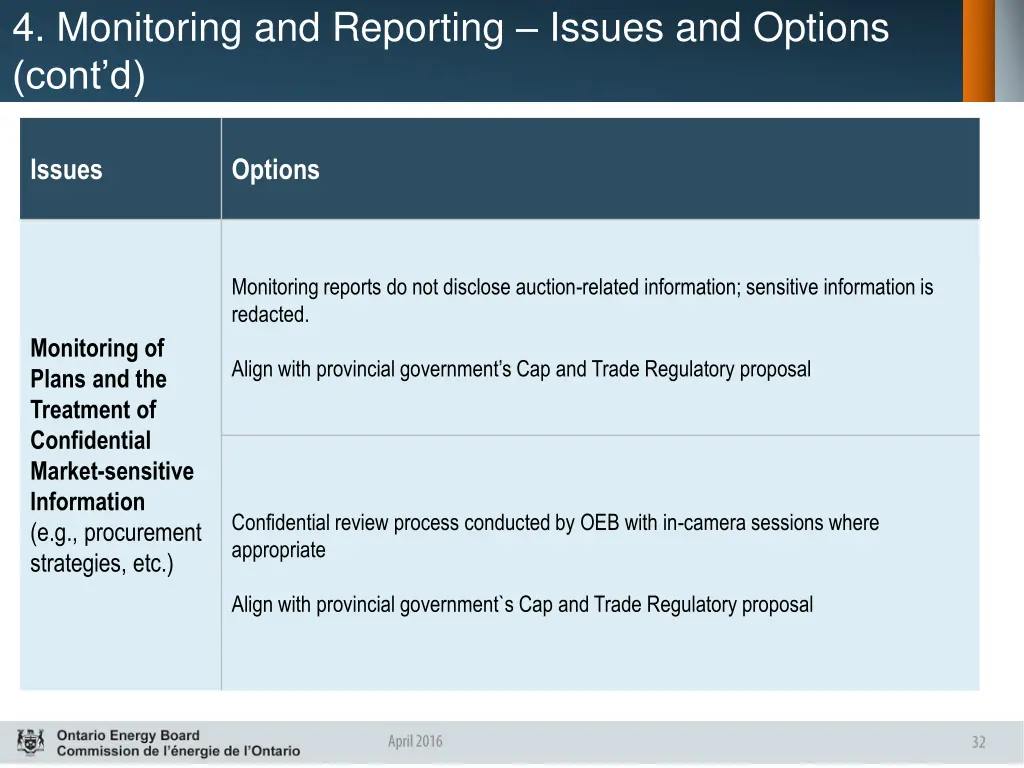 4 monitoring and reporting issues and options 1