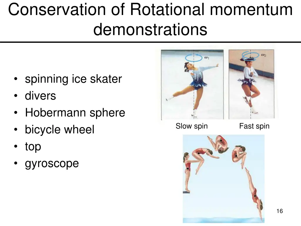 conservation of rotational momentum demonstrations