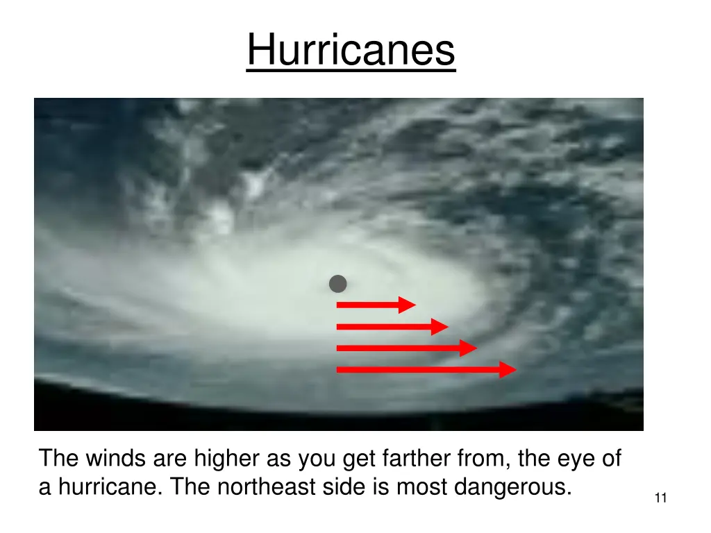 hurricanes