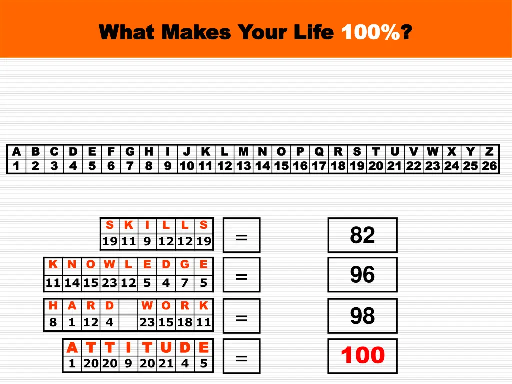 what makes your life what makes your life 100 1