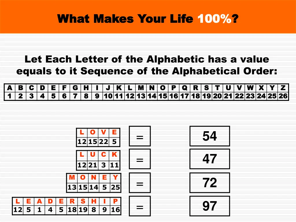 what makes your life what makes your life 100