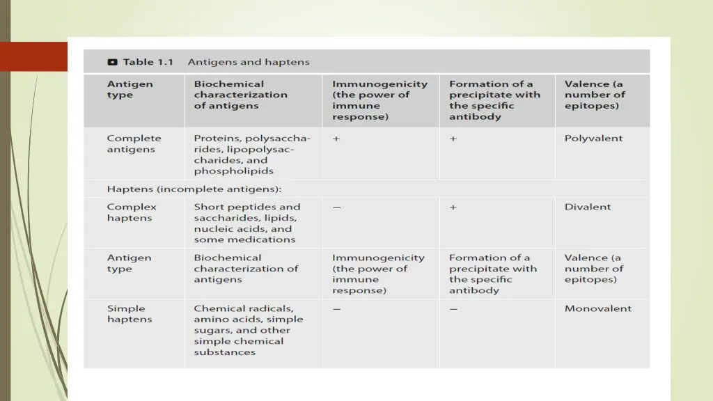 slide9