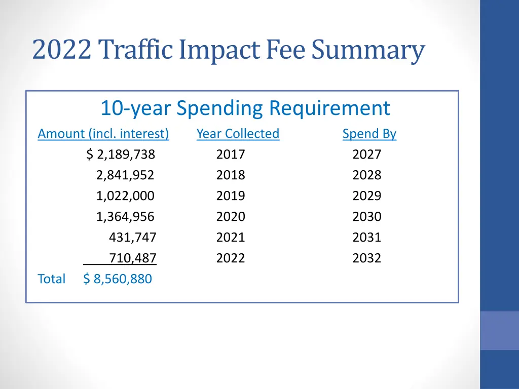 2022 traffic impact fee summary 1
