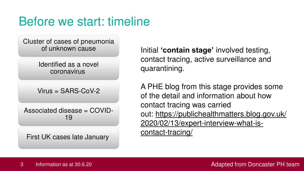 before we start timeline