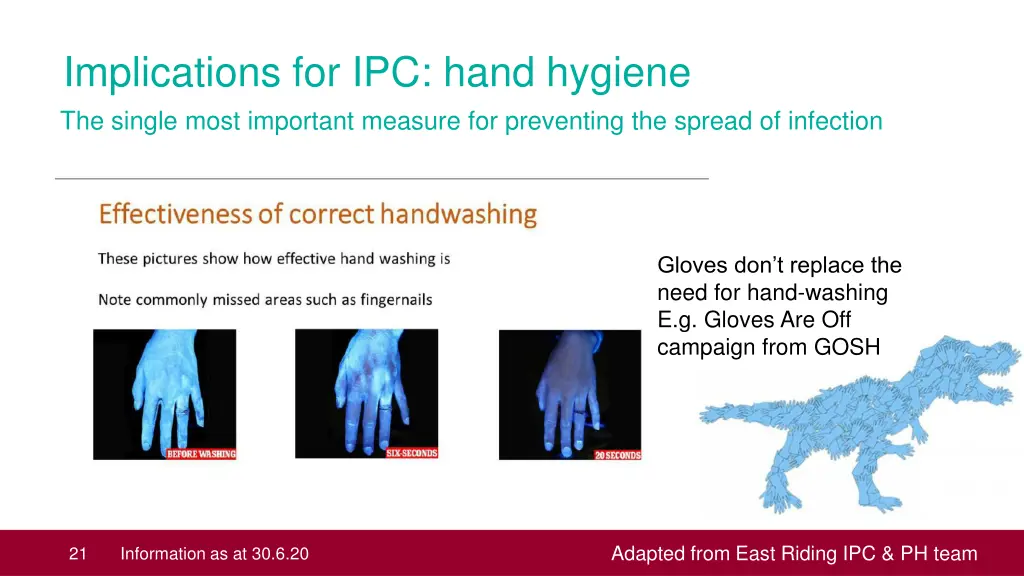 implications for ipc hand hygiene the single most