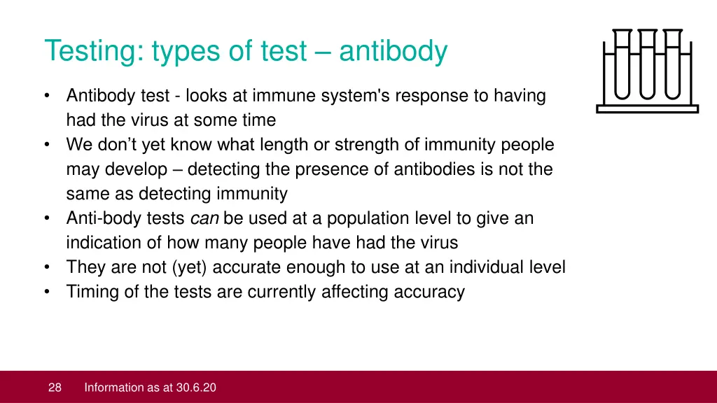 testing types of test antibody