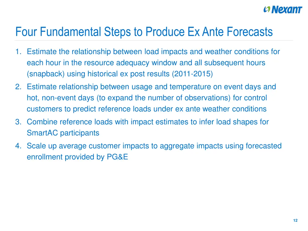 four fundamental steps to produce ex ante