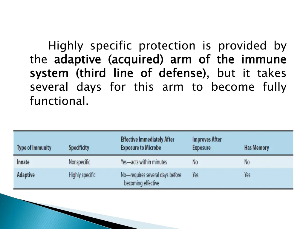 highly specific protection is provided