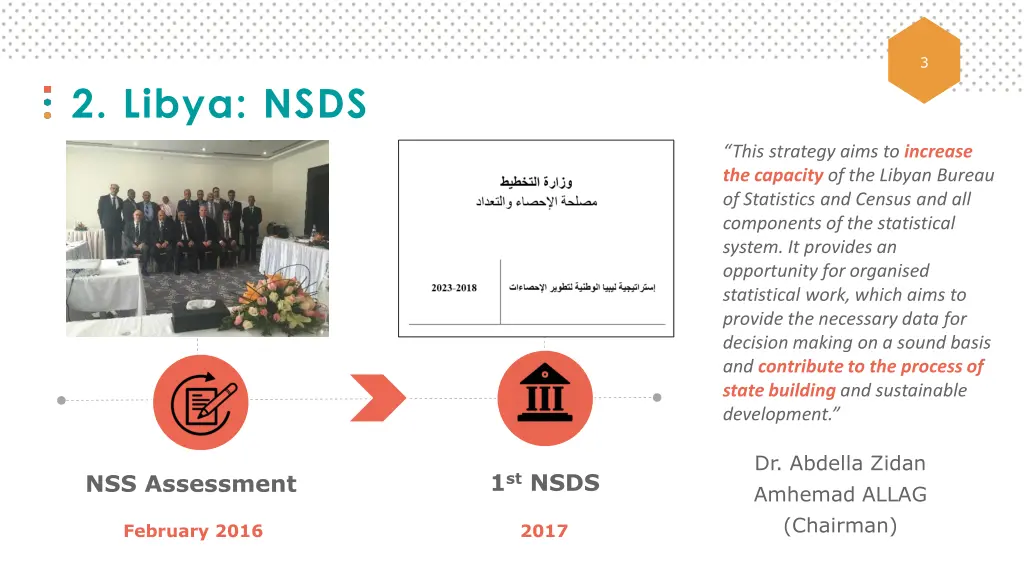 slide3