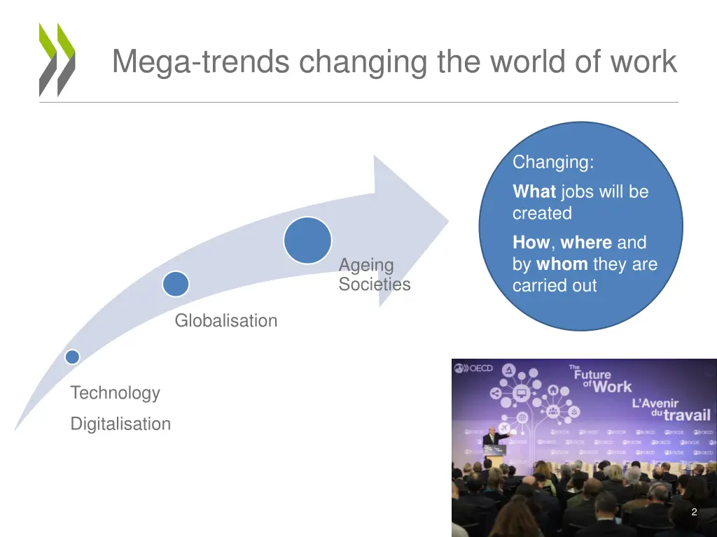 mega trends changing the world of work