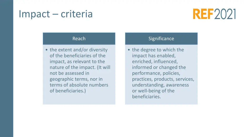 impact criteria