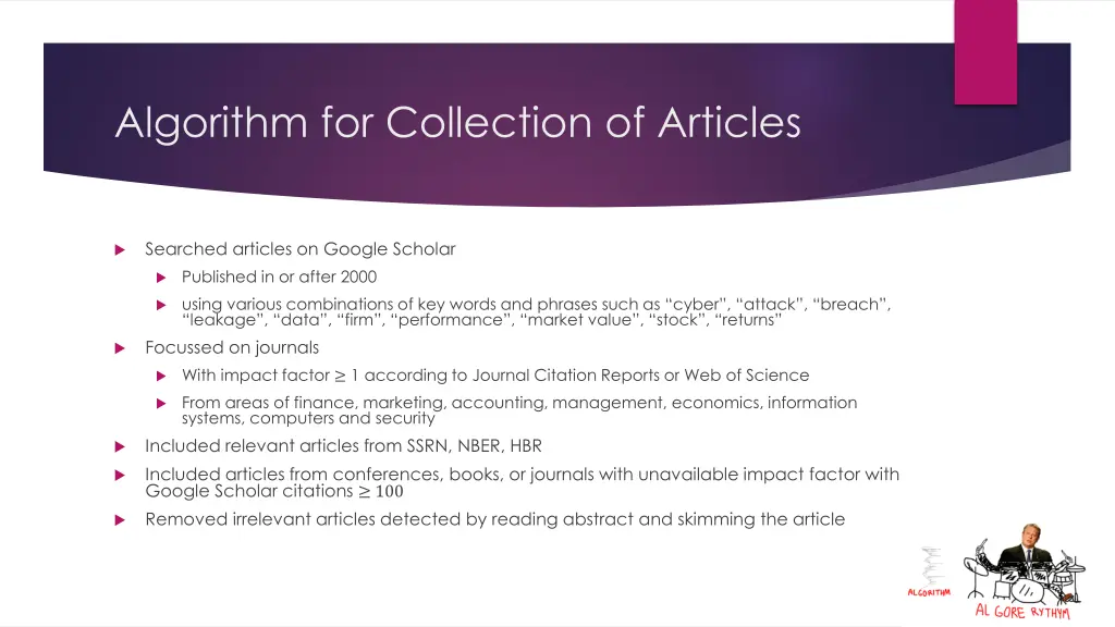 algorithm for collection of articles