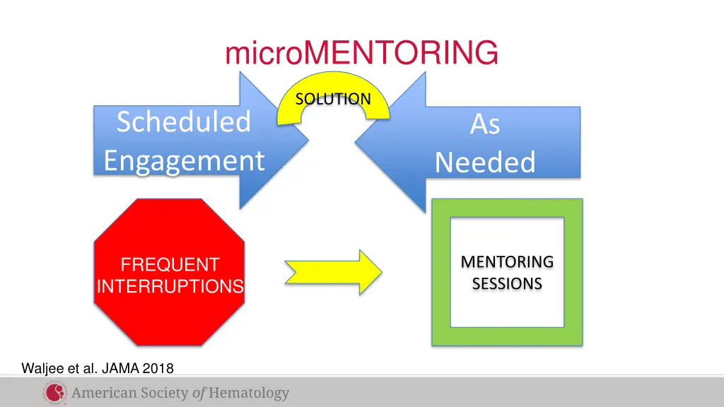 micromentoring