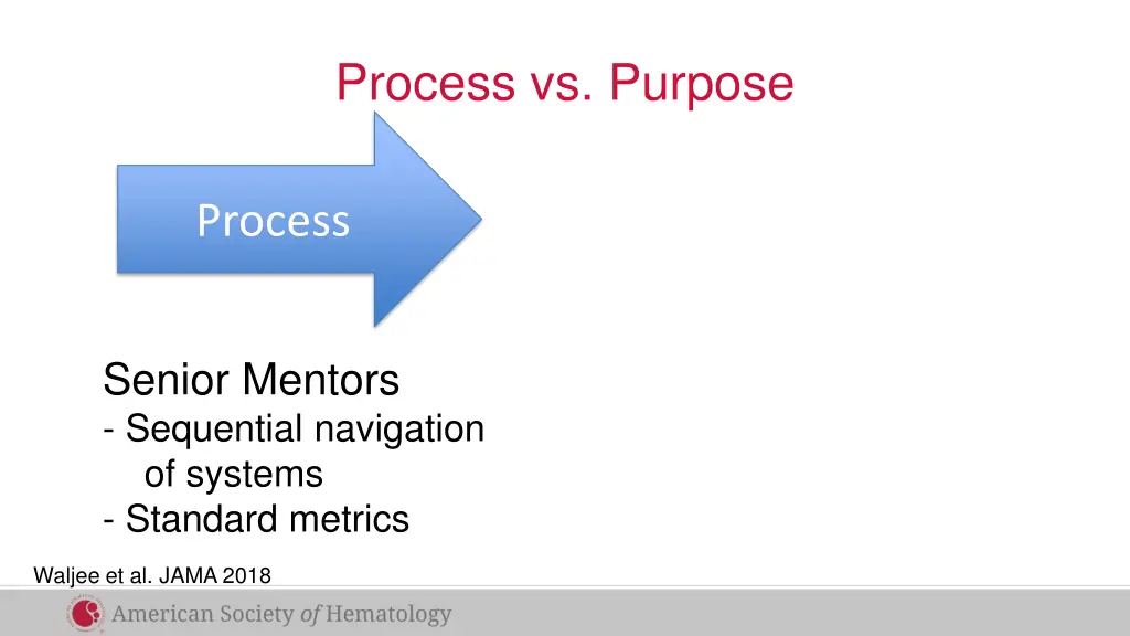 process vs purpose