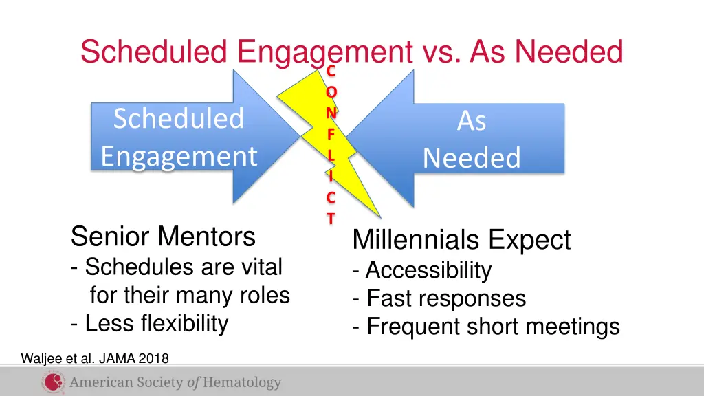 scheduled engagement vs as needed 1