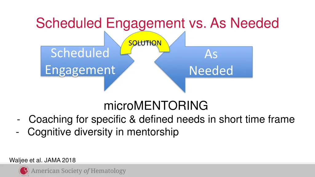 scheduled engagement vs as needed 2
