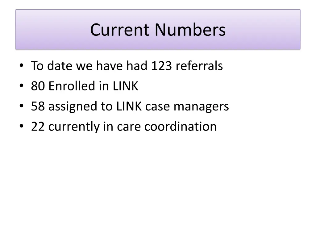 current numbers