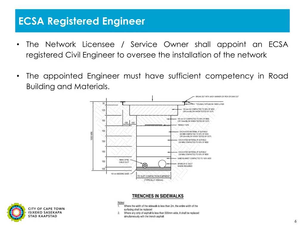 ecsa registered engineer