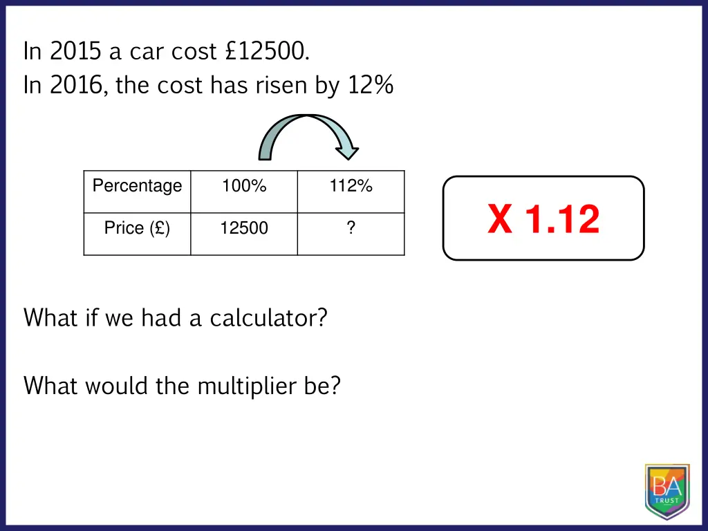 in 2015 a car cost 12500 in 2016 the cost 1