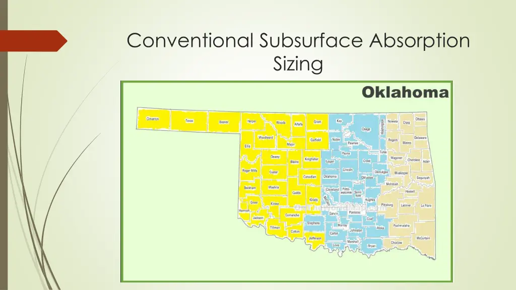 conventional subsurface absorption sizing