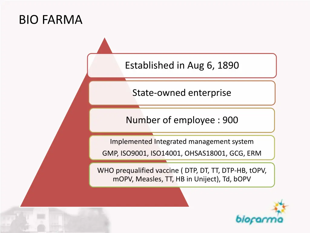 bio farma