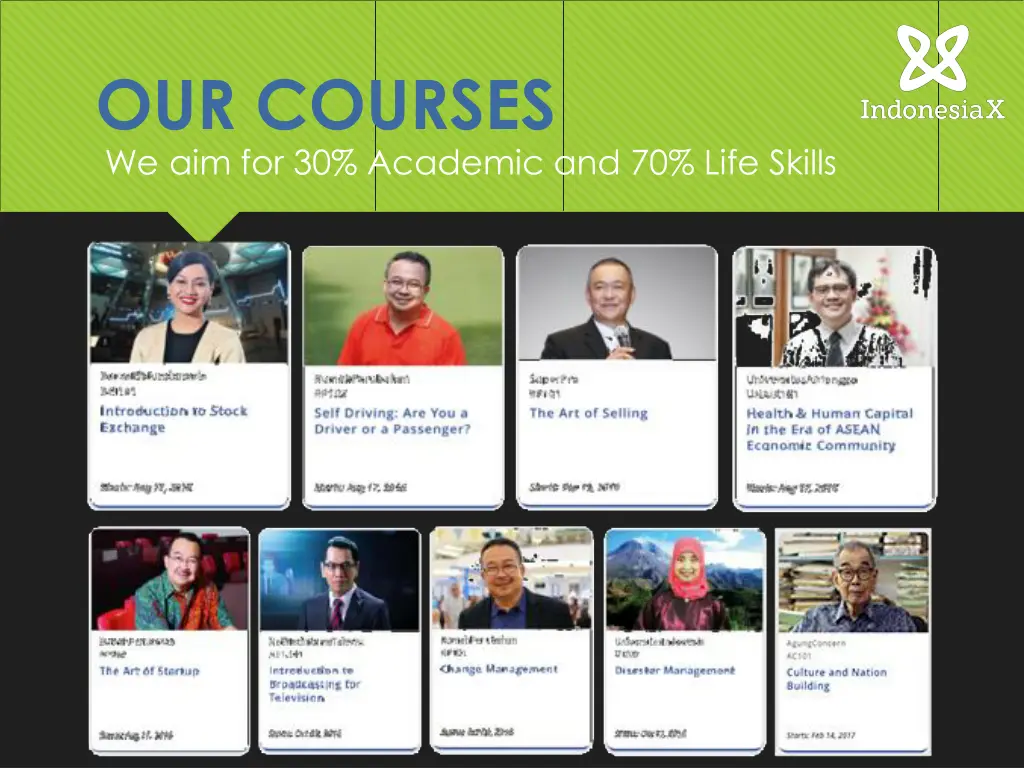 our courses 1