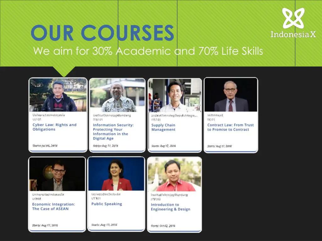 our courses